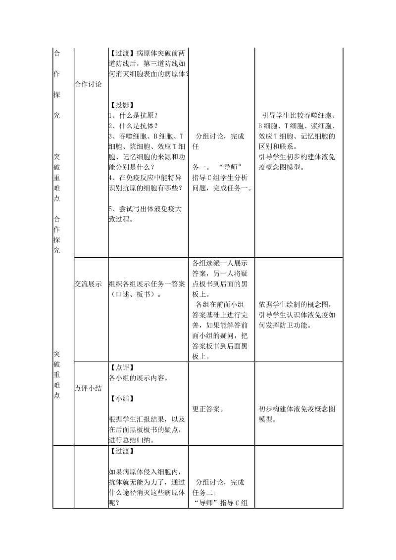 特异性免疫-公开课教案.docx_第3页