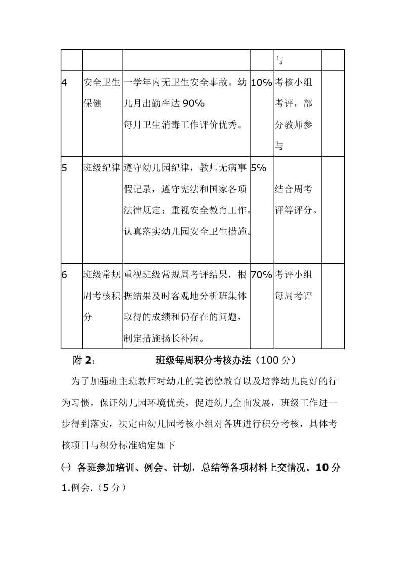 幼儿园班集体考核办法文档.doc_第3页