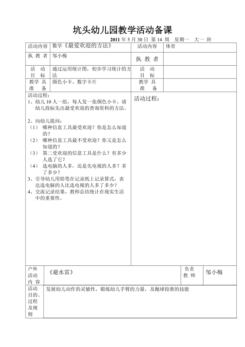 坑头幼儿园2011学年第二学期大一班备课第14周.doc_第1页