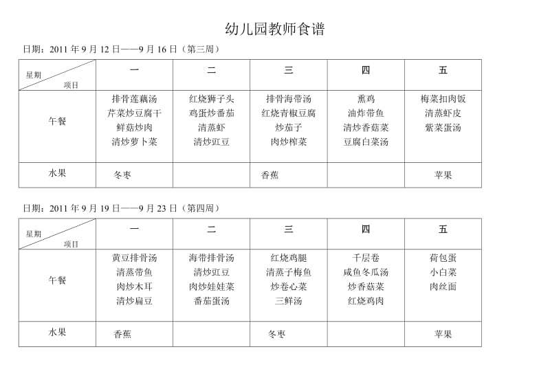 幼儿园教职工食谱.doc_第2页