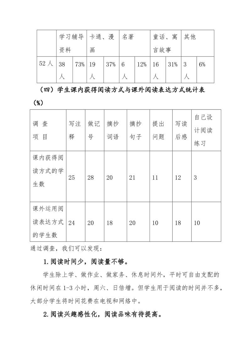 小学生课外阅读情况调查报告.doc_第3页