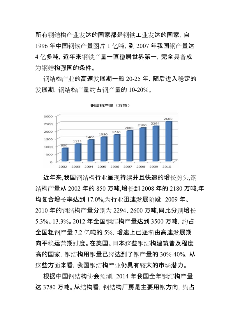 钢结构产业分析报告.doc_第3页