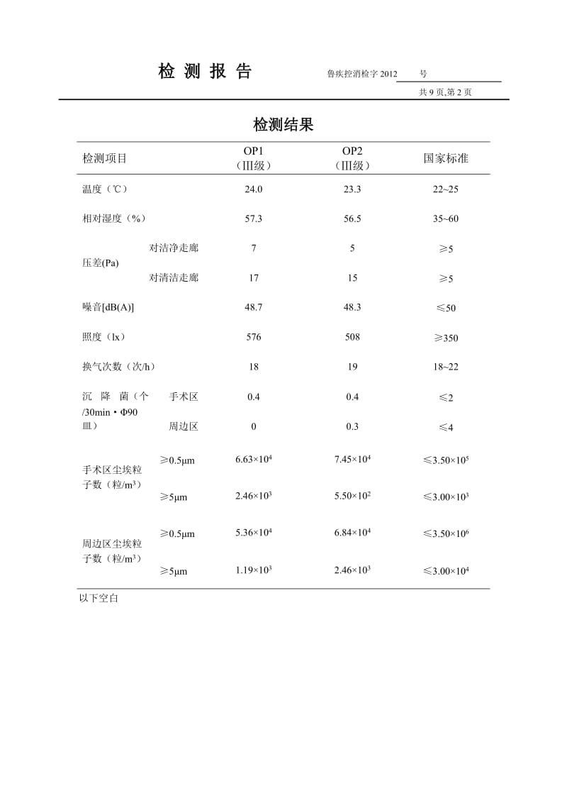 表格式检测报告合并.doc_第2页