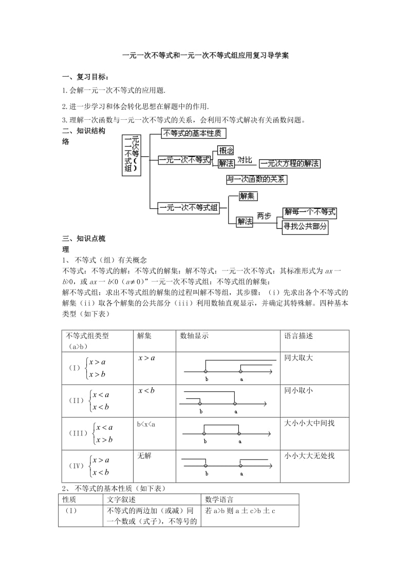 《一元一次不等式和一元一次不等式组》复习导学案.doc_第1页