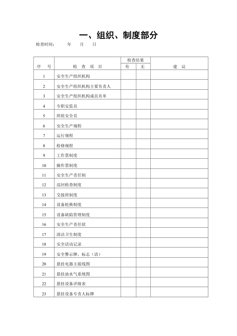 水电站安全检查项目表.doc_第2页