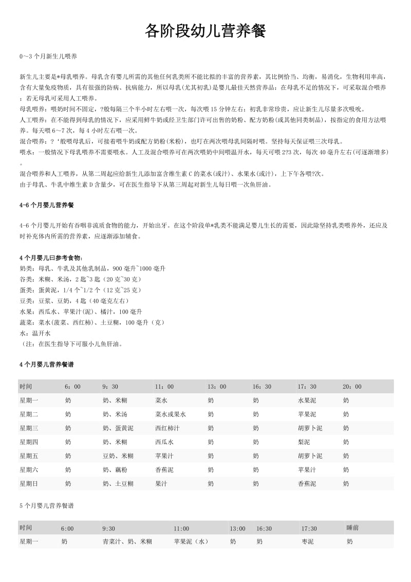 各阶段幼儿营养食谱.doc_第1页