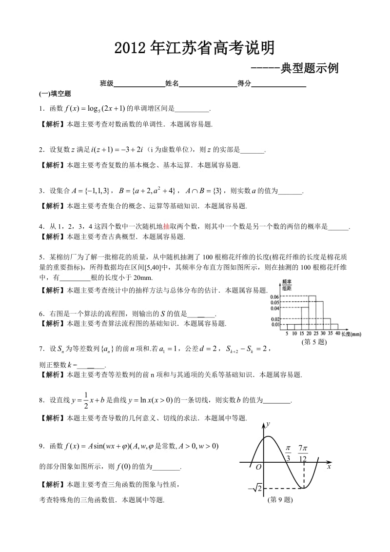 2012年江苏省高考说明典型例题(数学,学生版).doc_第1页