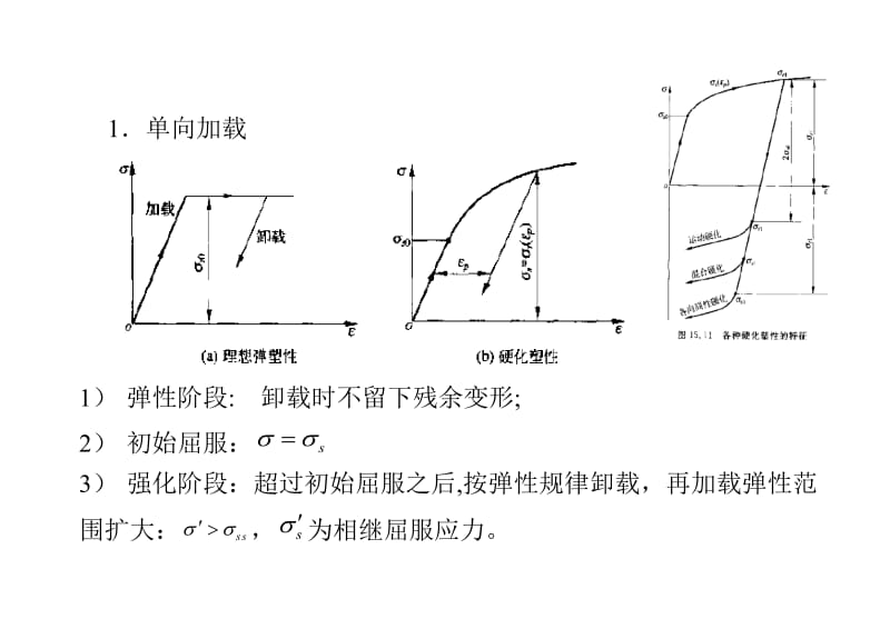 有限元与数值方法-讲稿19弹塑性增量有限元分析课件.doc_第3页