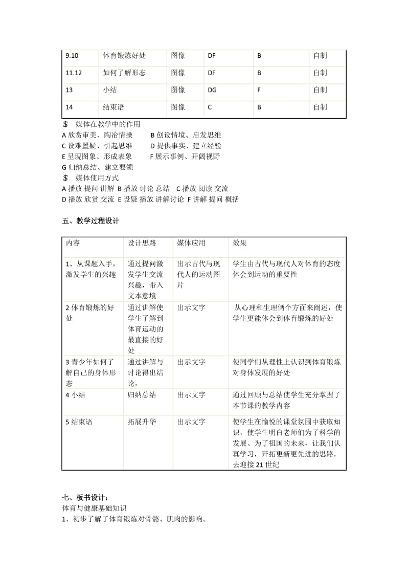 小学体育与健康《小学生体育锻炼小常识》教学课件.docx_第2页