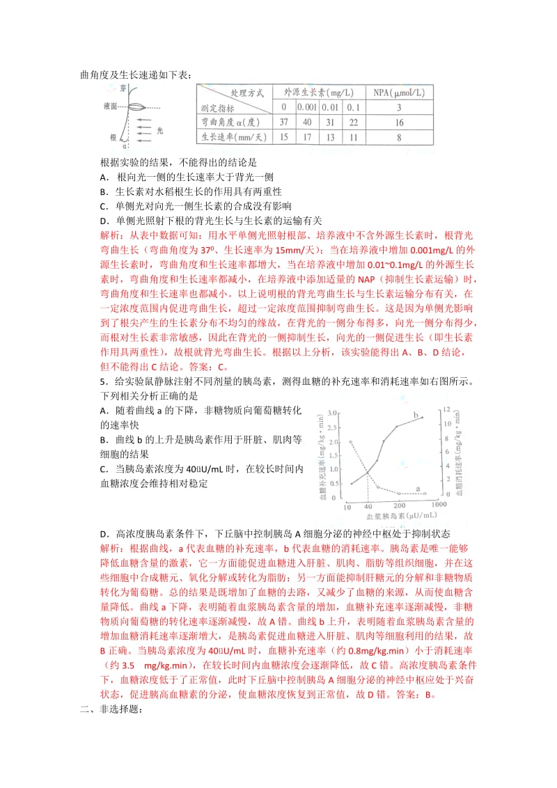 2012年生物高考试题答案及解析-四川.doc_第2页