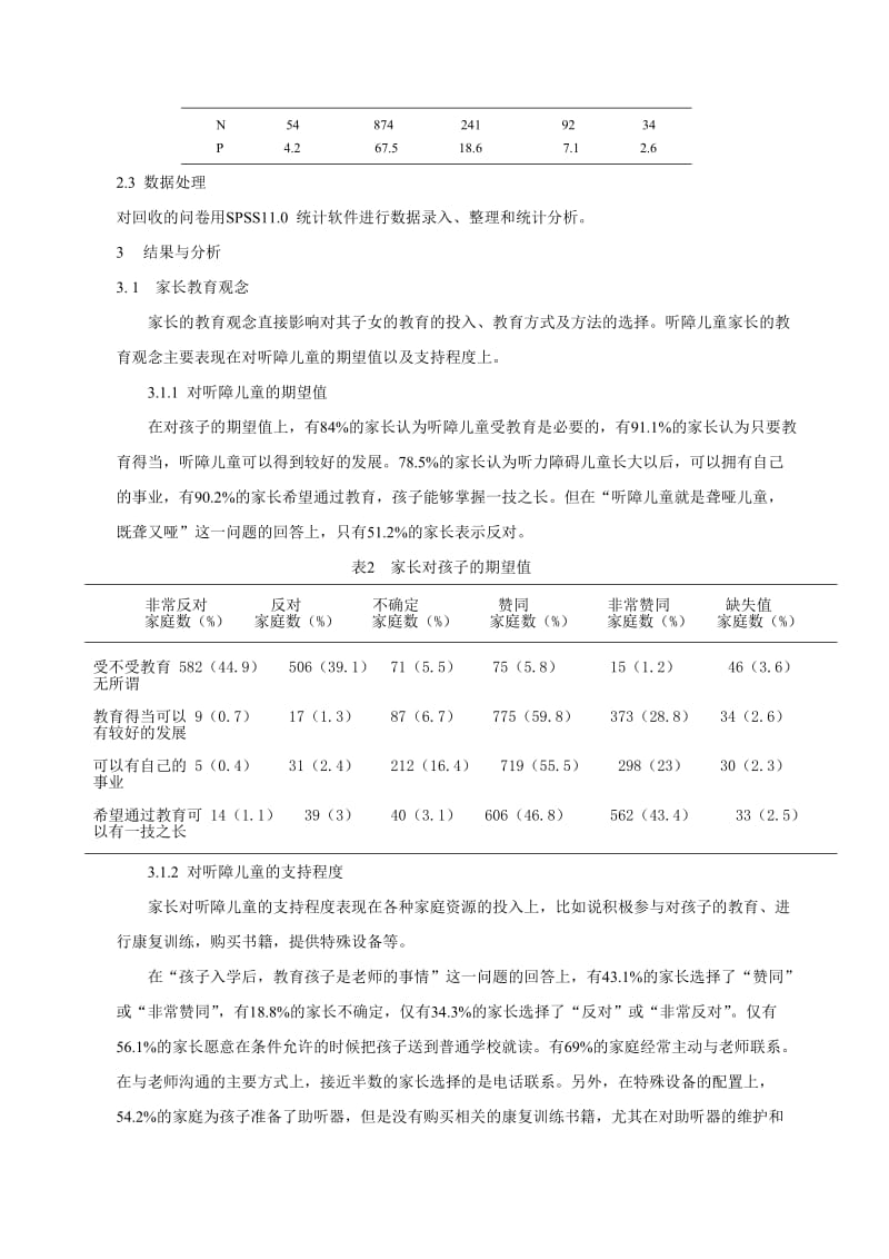 河北省听力障碍儿童家庭教育状况的调查.doc_第2页