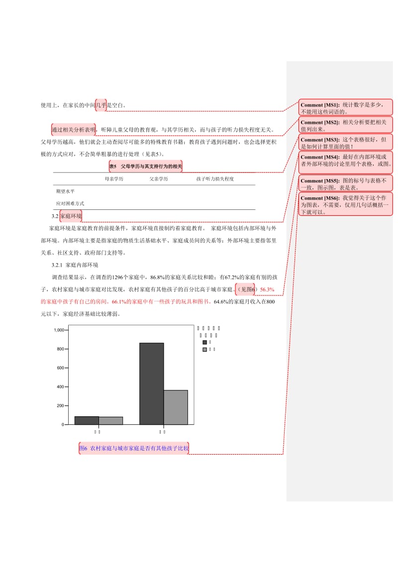 河北省听力障碍儿童家庭教育状况的调查.doc_第3页