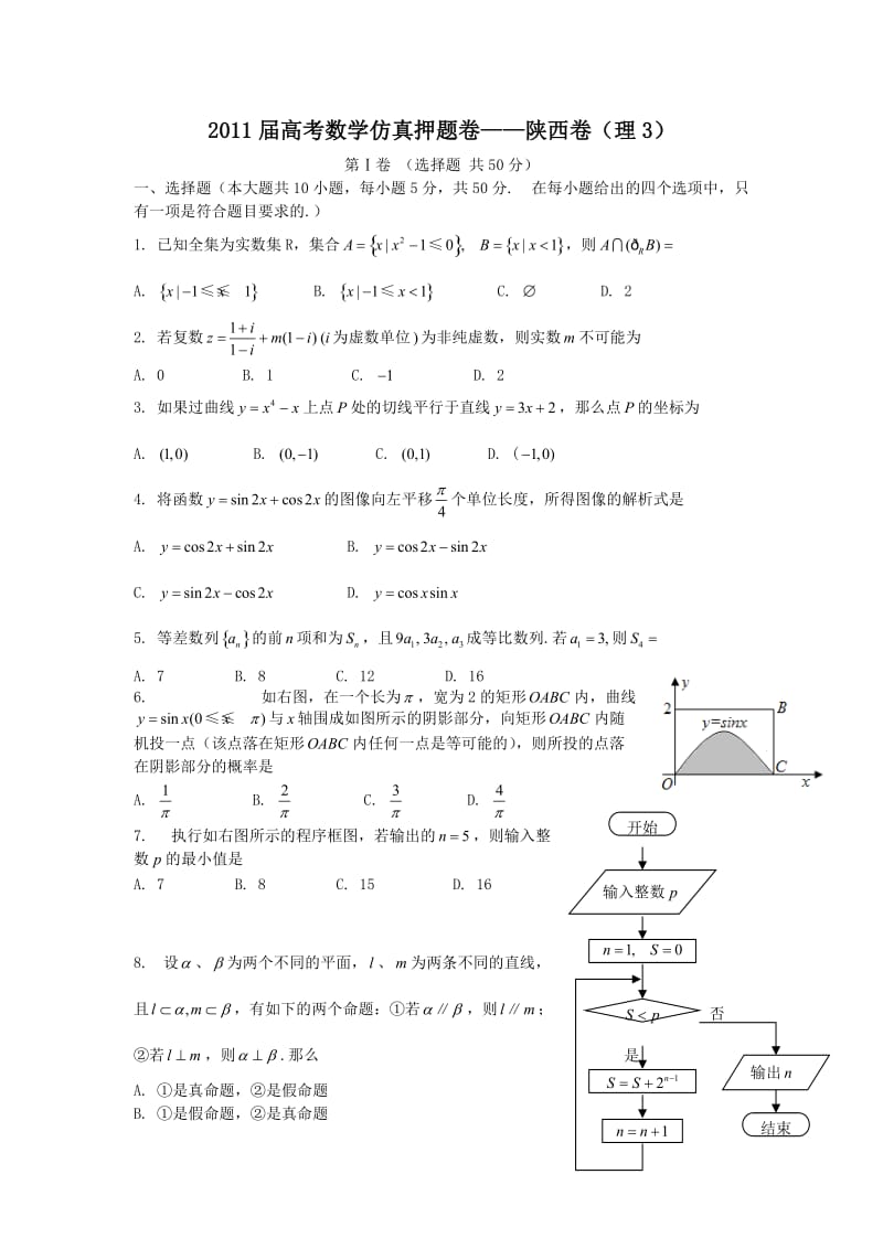 2011届高考数学仿真押题卷之陕西卷：理.doc_第1页