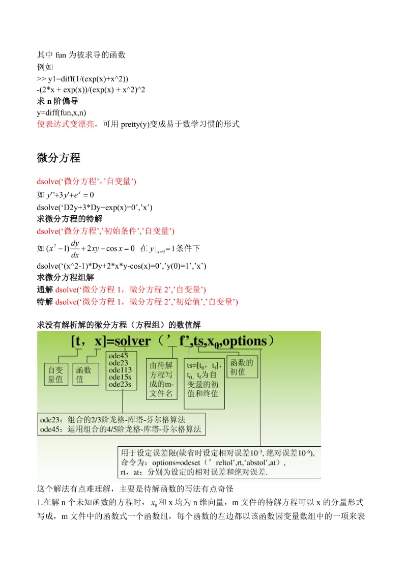 数学建模学习总结.docx_第2页