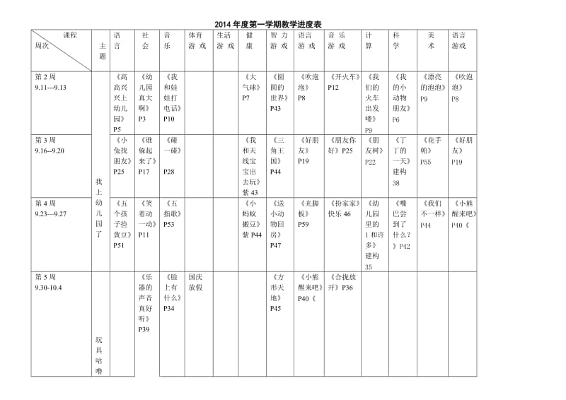 2014第一学期小班进度表完整版.doc_第1页