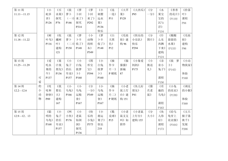 2014第一学期小班进度表完整版.doc_第3页