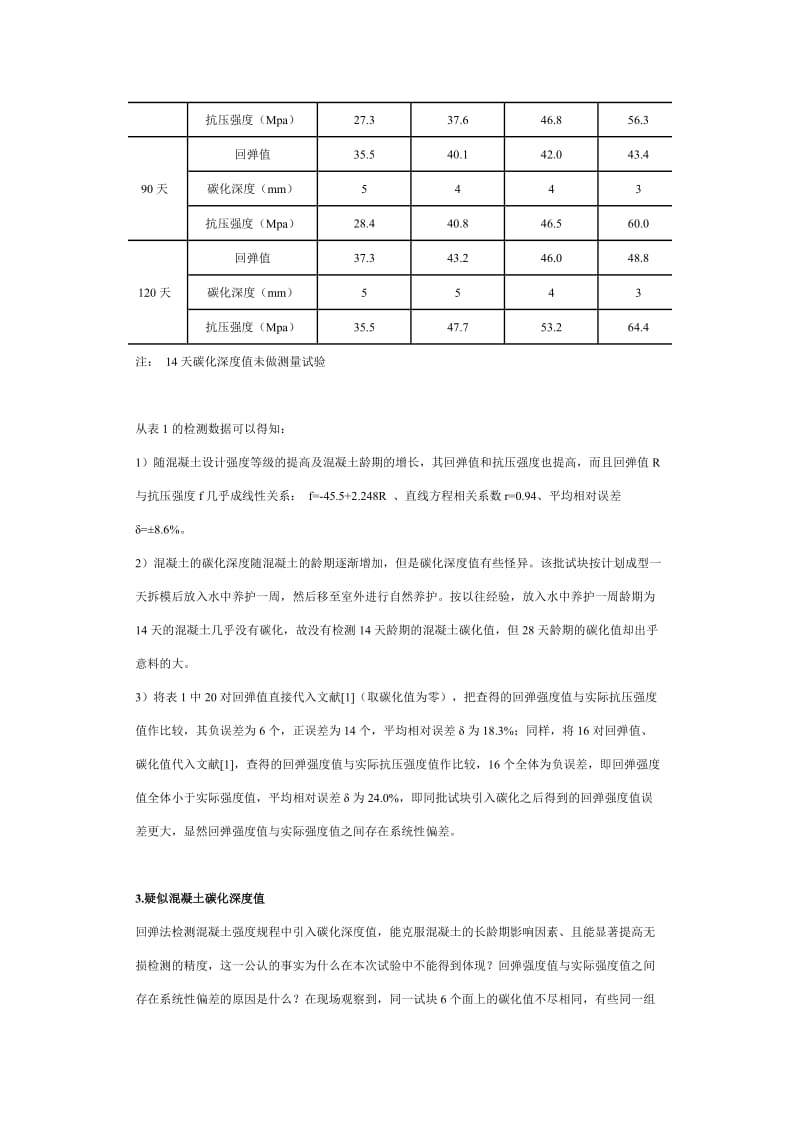 混凝土回弹法测强中假性碳化.doc_第3页