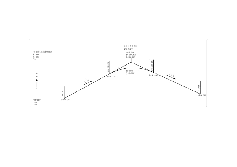 轻松测量系统隧道示例计算成果.doc_第1页