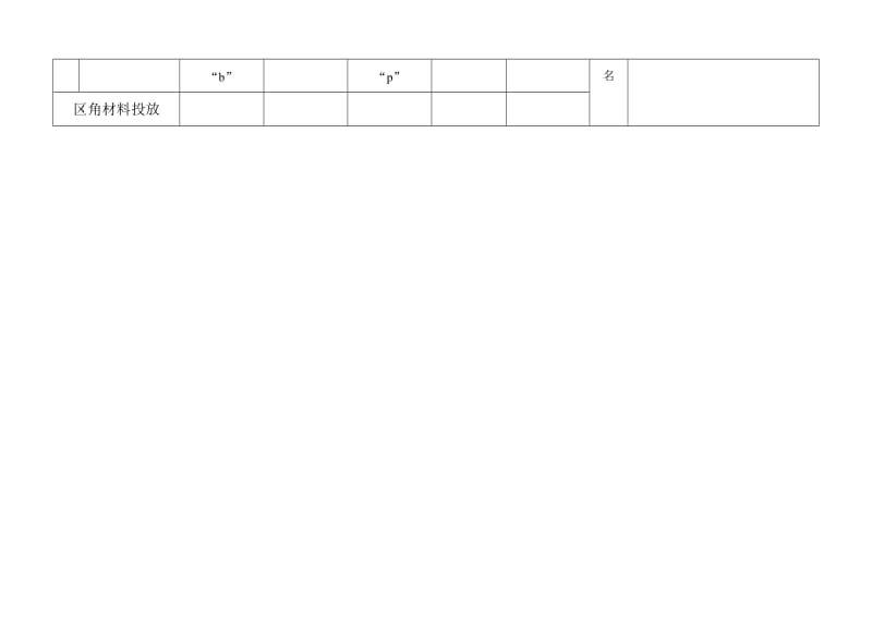 萍乡市实验幼儿园大一班第八周活动安排.doc_第2页