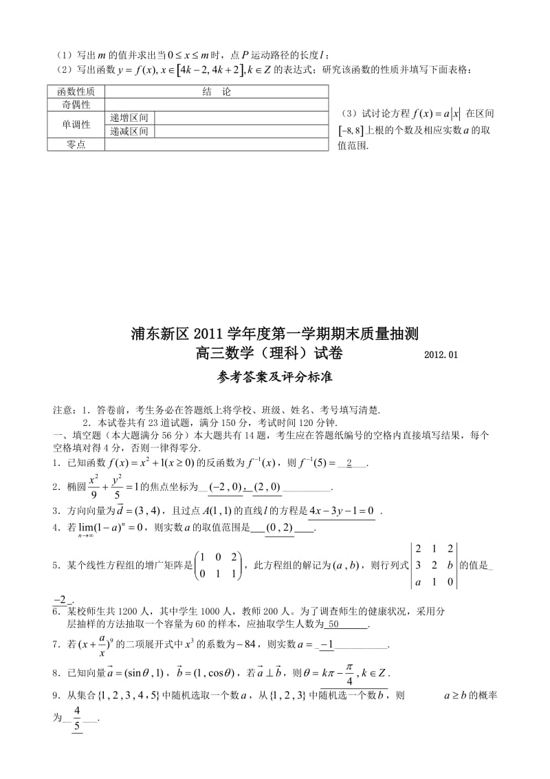 2012年上海市浦东高三一模数学试题及答案(理科).doc_第3页