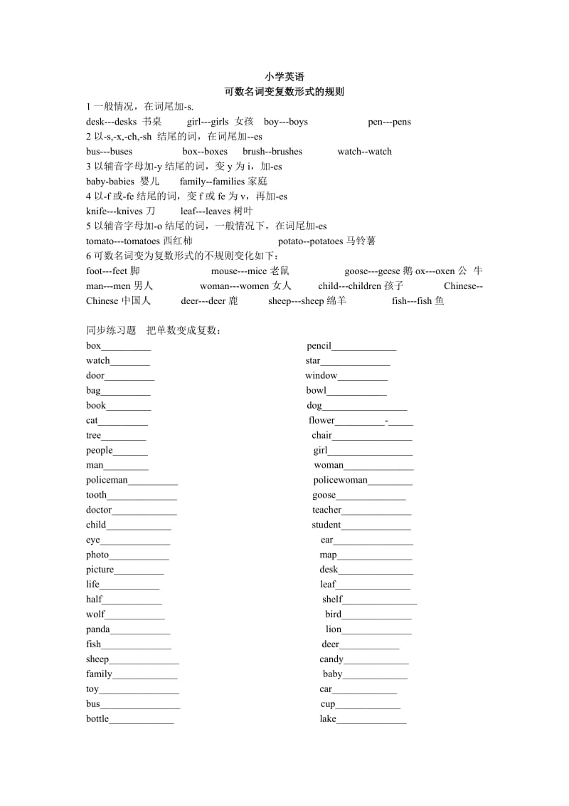 小学英语可数名词变复数形式的规则.doc_第1页