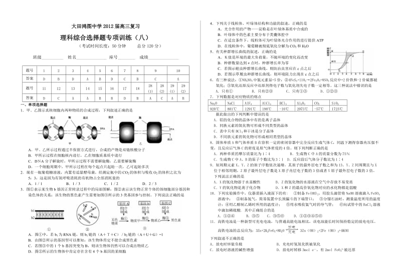 2012届高三理综选择题专项训练.doc_第1页