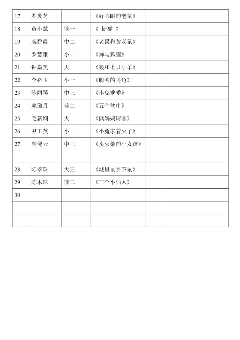 吉隆第三幼儿园教师讲故事比赛方案.doc_第3页