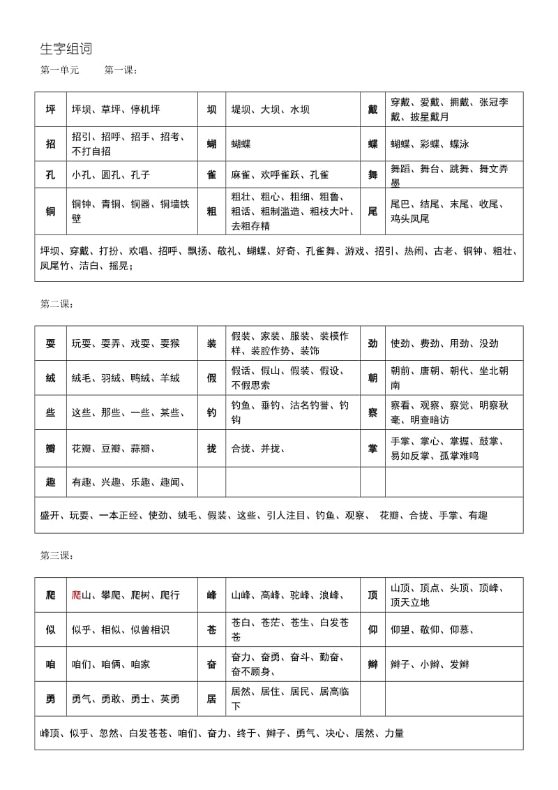 小学三年级5册生字组词.docx_第1页