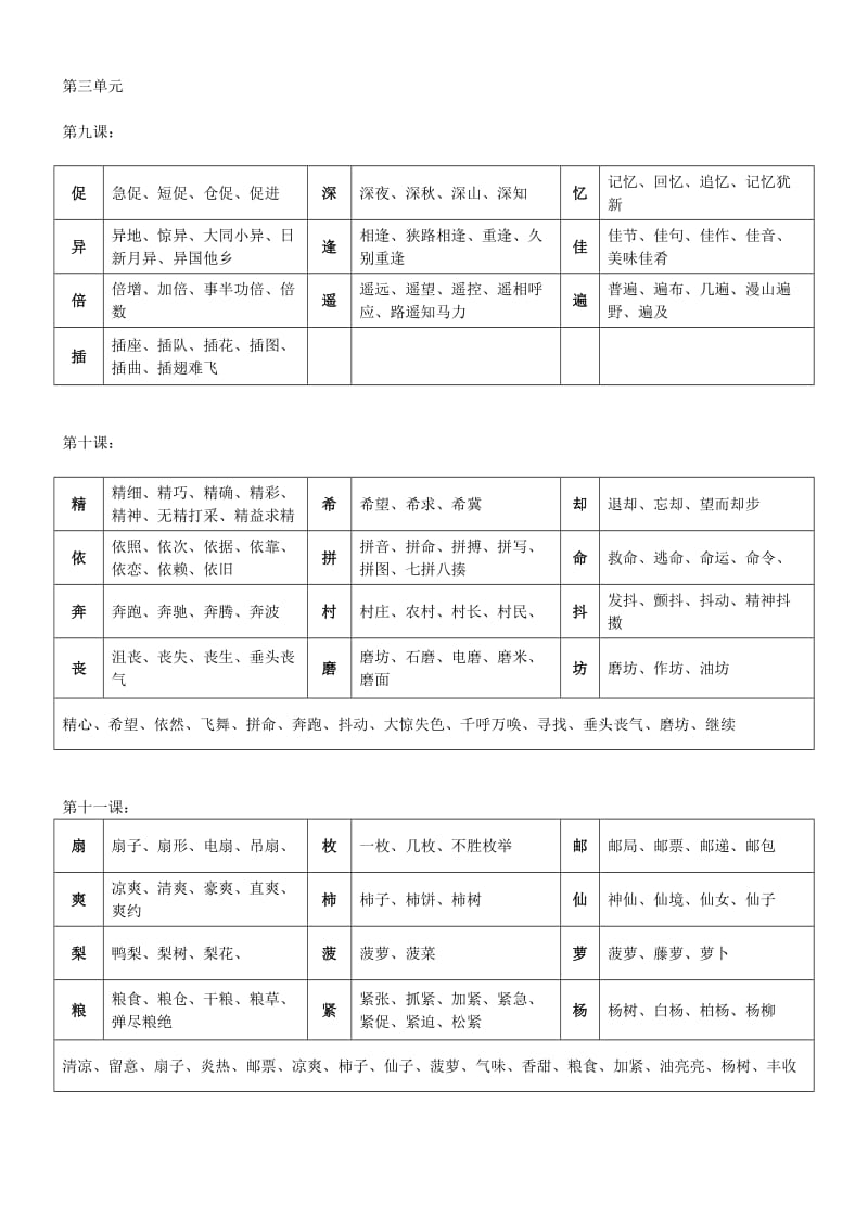 小学三年级5册生字组词.docx_第3页