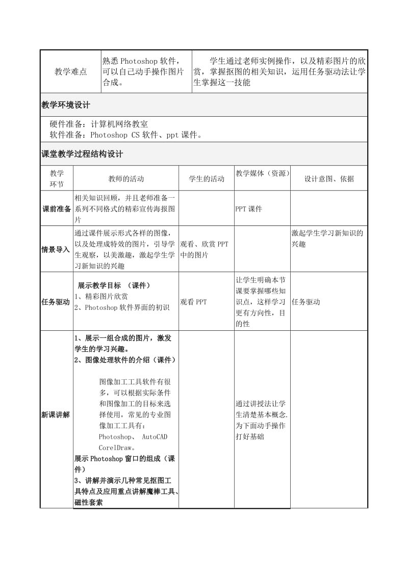 图像信息的加工(教学设计).doc_第2页