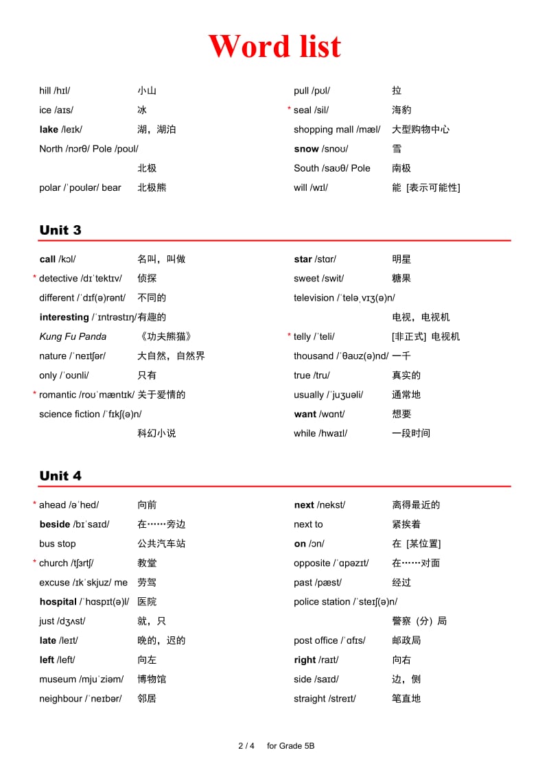 外研社小学英语(三年级起点)单词表(带音标)五年级下.docx_第2页