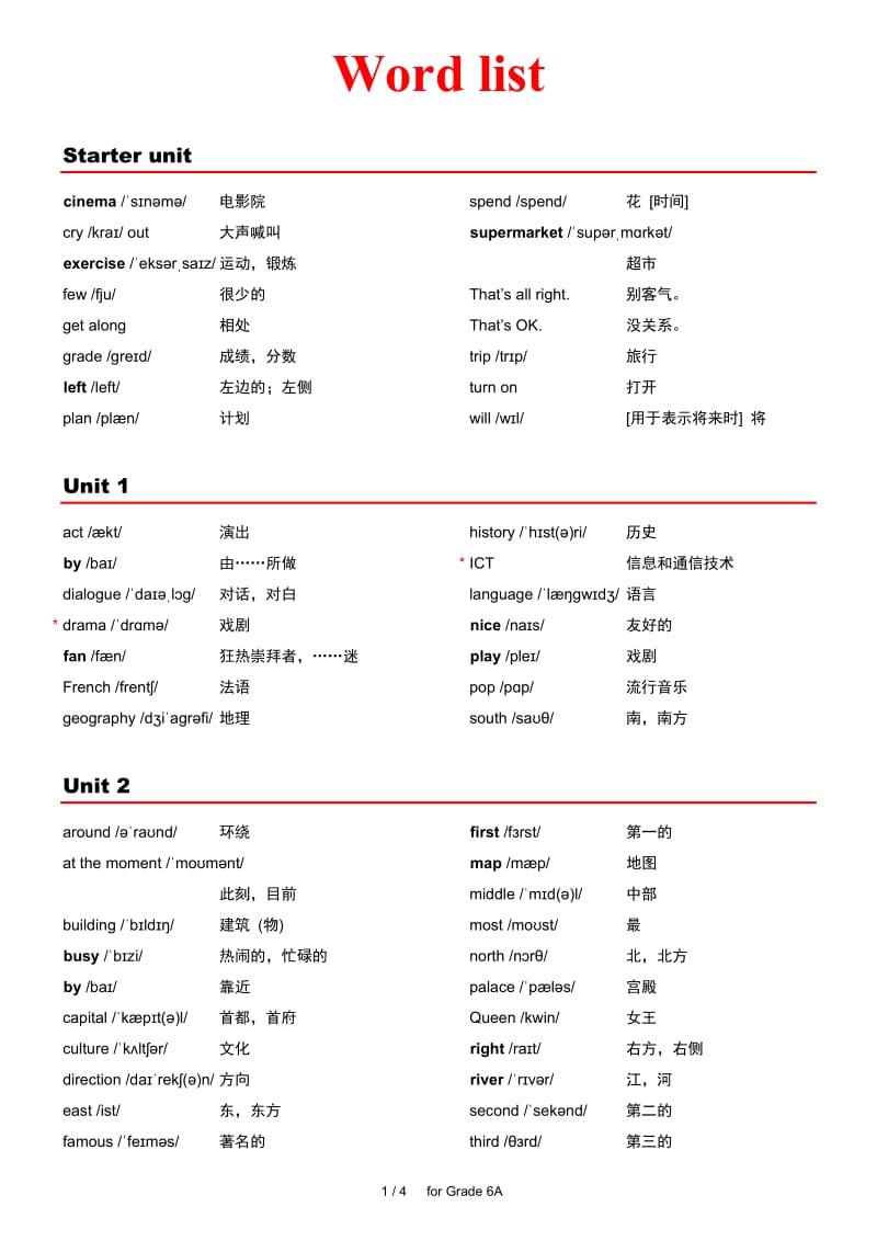 外研社小学英语(三年级起点)单词表(带音标)六年级上.docx_第1页