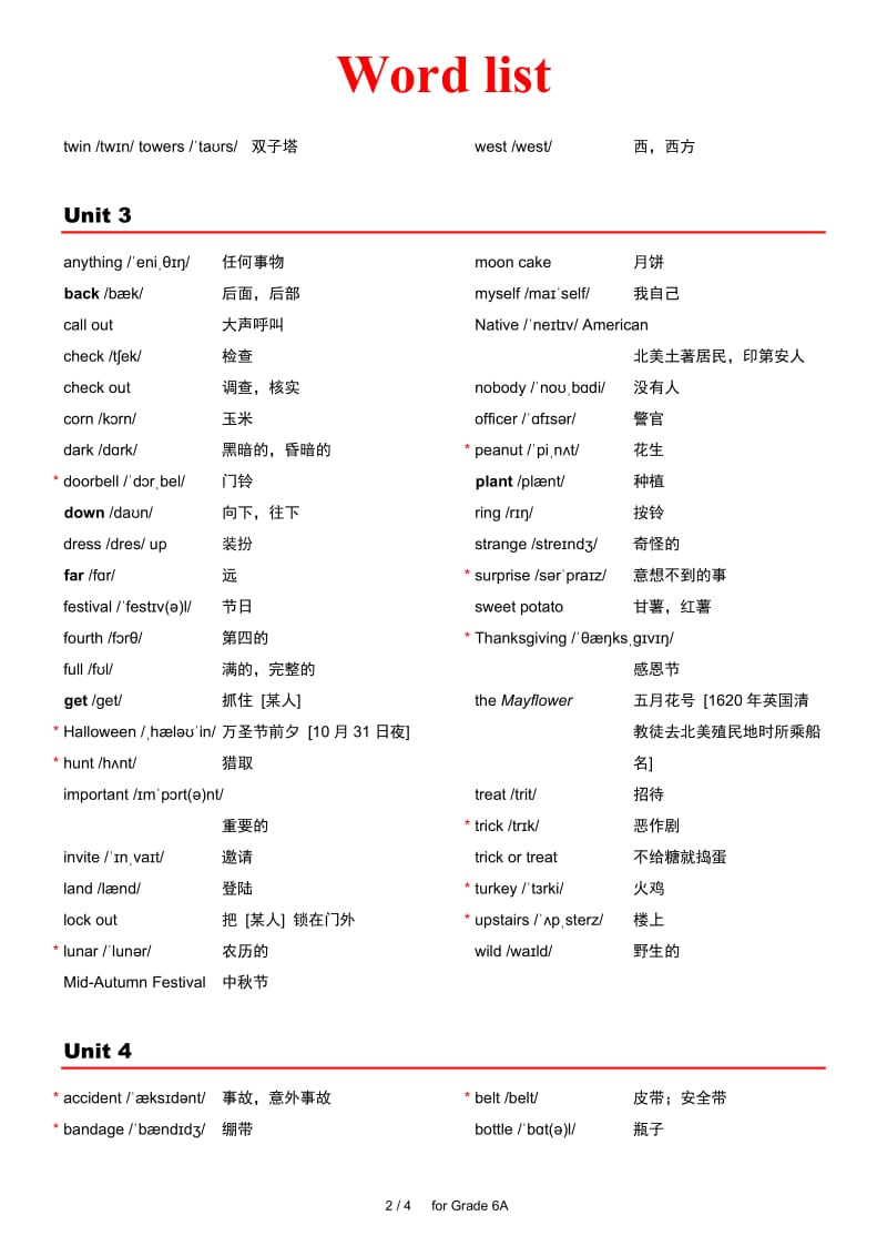 外研社小学英语(三年级起点)单词表(带音标)六年级上.docx_第2页