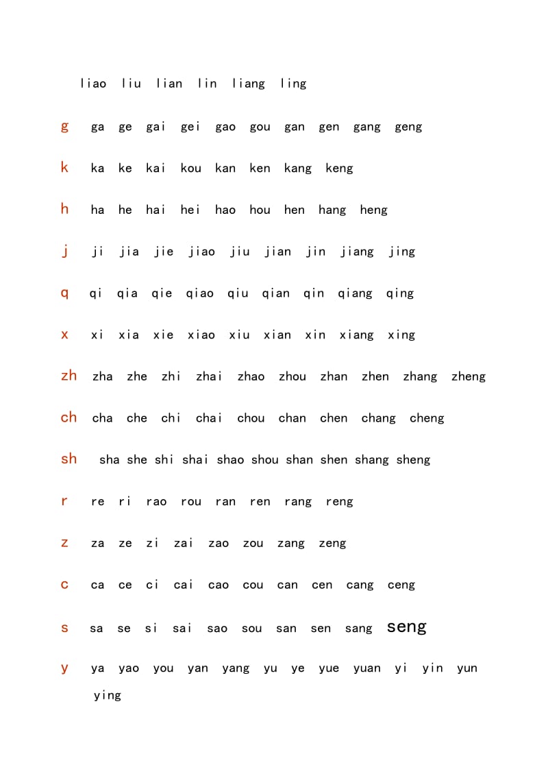 小学生字母表人教版.doc_第3页