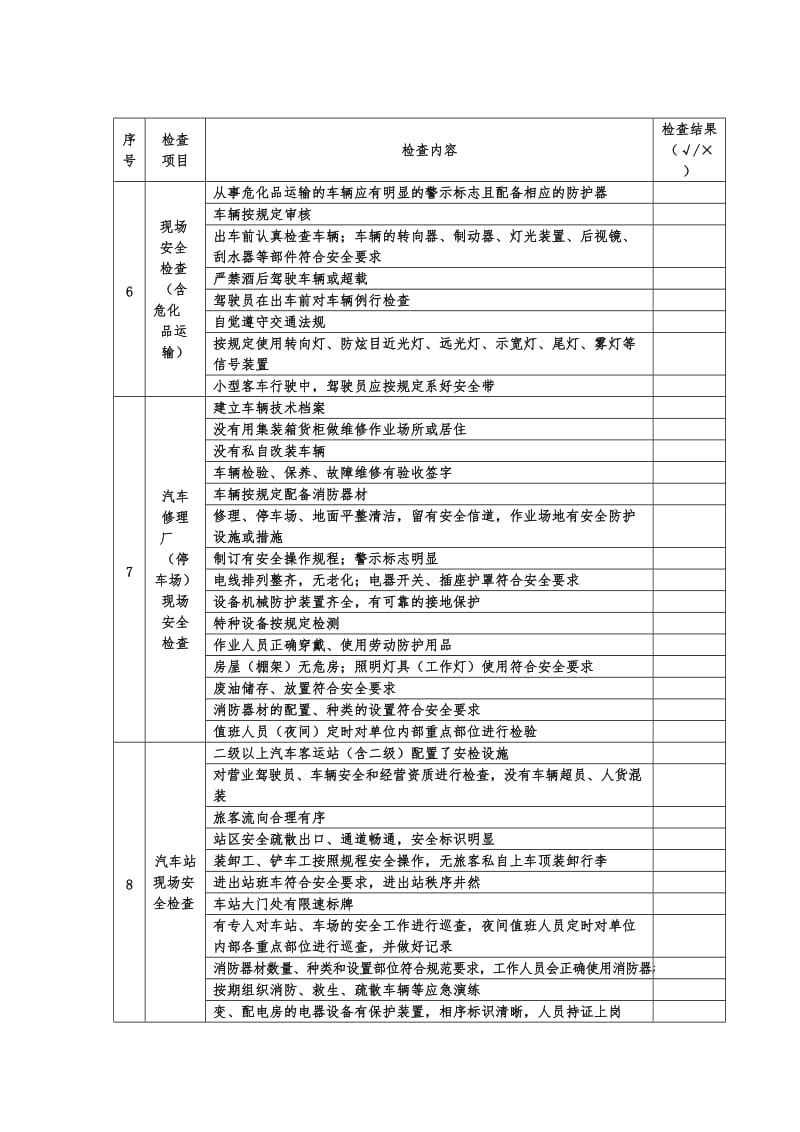 道路运输企业安全检查表.doc_第2页