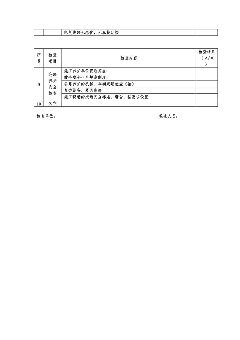 道路运输企业安全检查表.doc_第3页