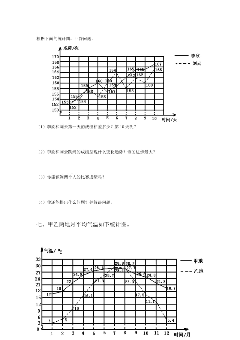 小学五年级数学第七单元测试卷.doc_第3页