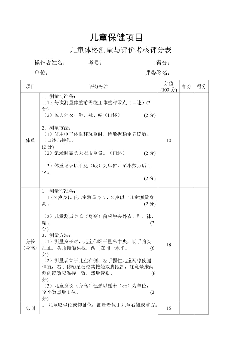 儿童体格测量与评价考核评分表.doc_第1页