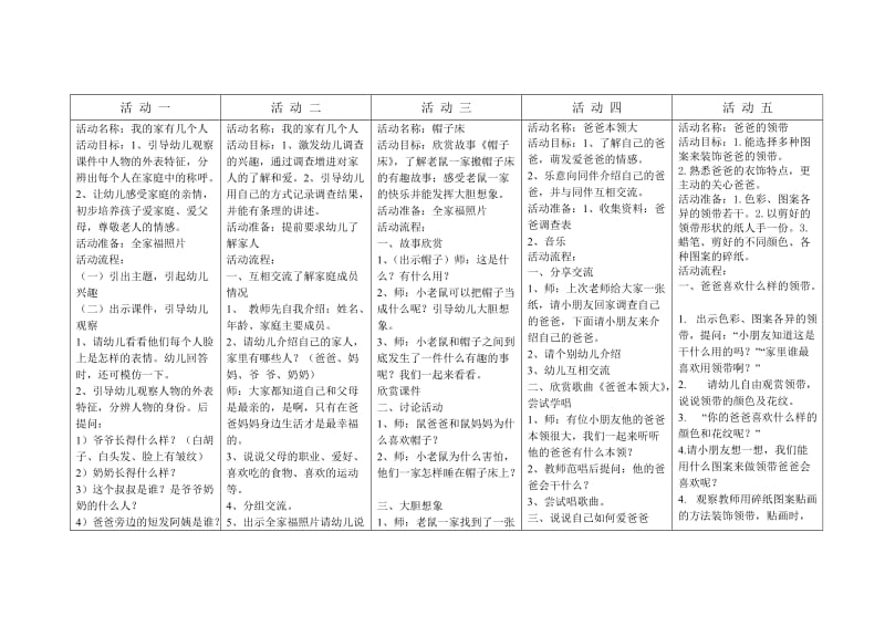 中班我爱我家备课.doc_第1页