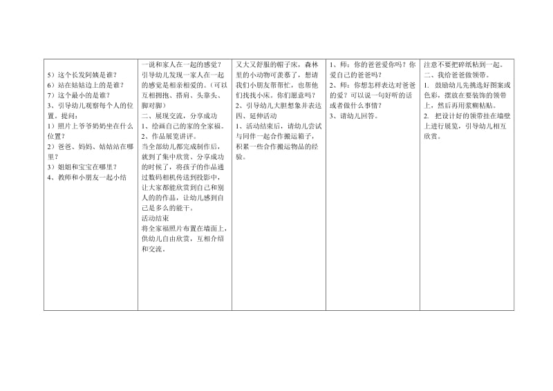 中班我爱我家备课.doc_第2页