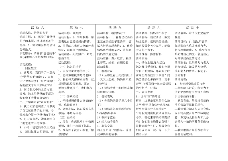 中班我爱我家备课.doc_第3页