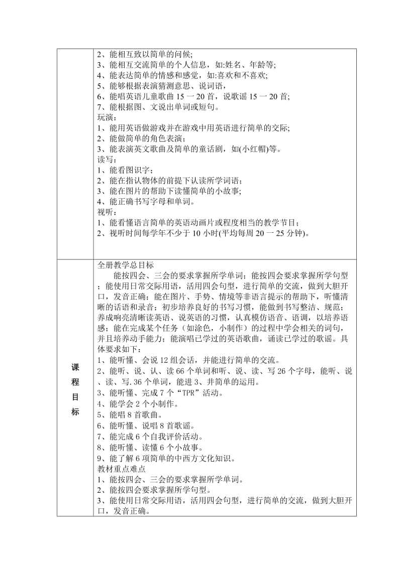 小学英语四年级学期.doc_第2页