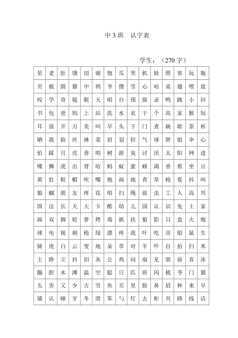 蓓蕾幼儿园中3班认字表.doc_第2页