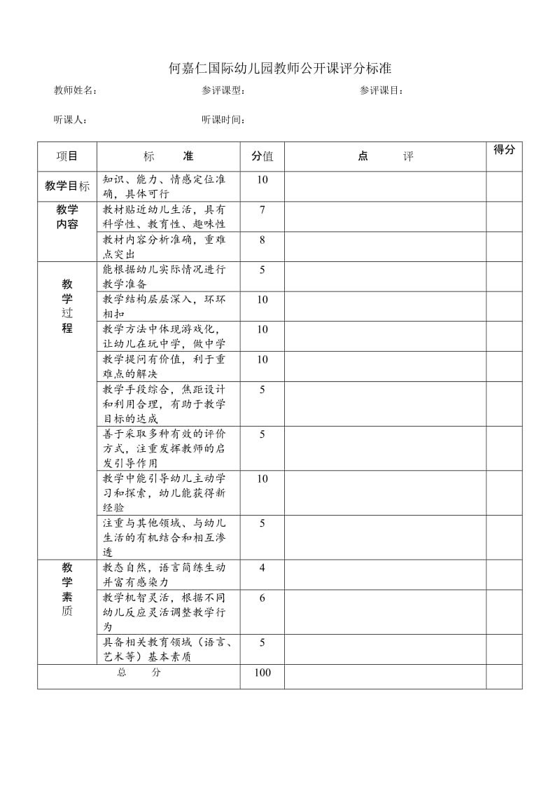 何嘉仁国际幼儿园教师公开课评分标准.doc_第1页
