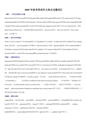 2011年廣東高考英語(yǔ)作文熱點(diǎn)話題詞匯.doc