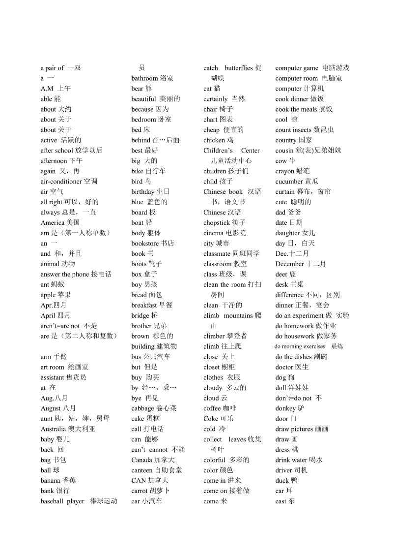 小学六年级英语词汇表(排序).doc_第1页