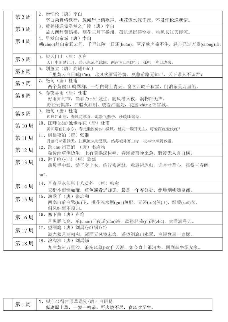 太元路学校小学部各年级古诗词背诵篇目(王群).doc_第2页