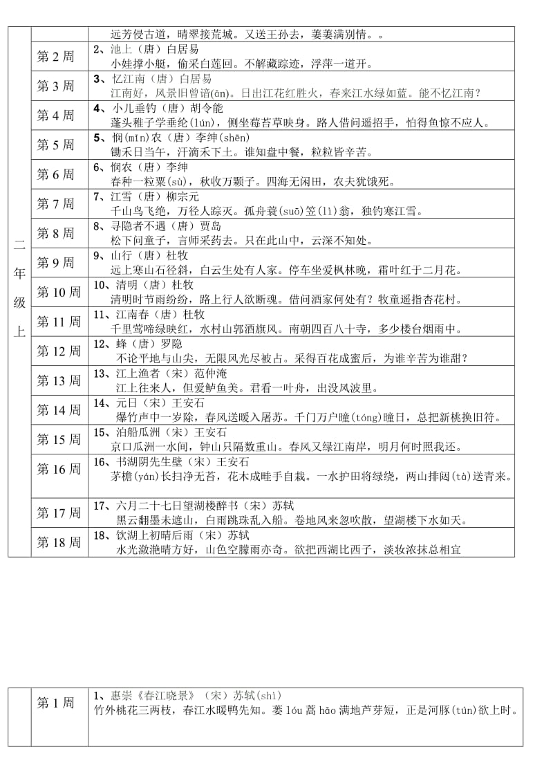 太元路学校小学部各年级古诗词背诵篇目(王群).doc_第3页