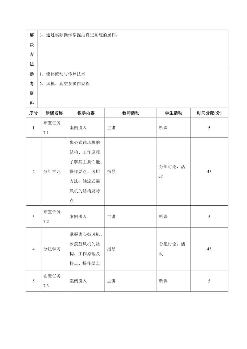 流体输送与传热技术(王壮坤)教案[二]项目7单元设计.doc_第3页