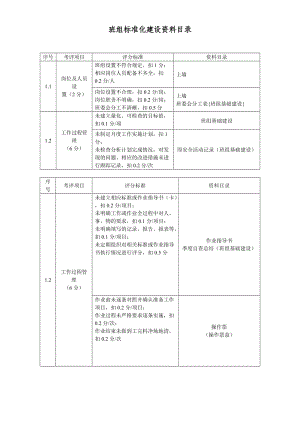 組建設(shè)通用考評(píng)標(biāo)準(zhǔn)(通用部分)》.doc